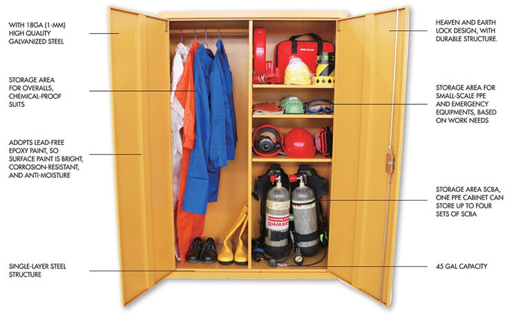 Drizit Environmental Ppe Safety Cabinet
